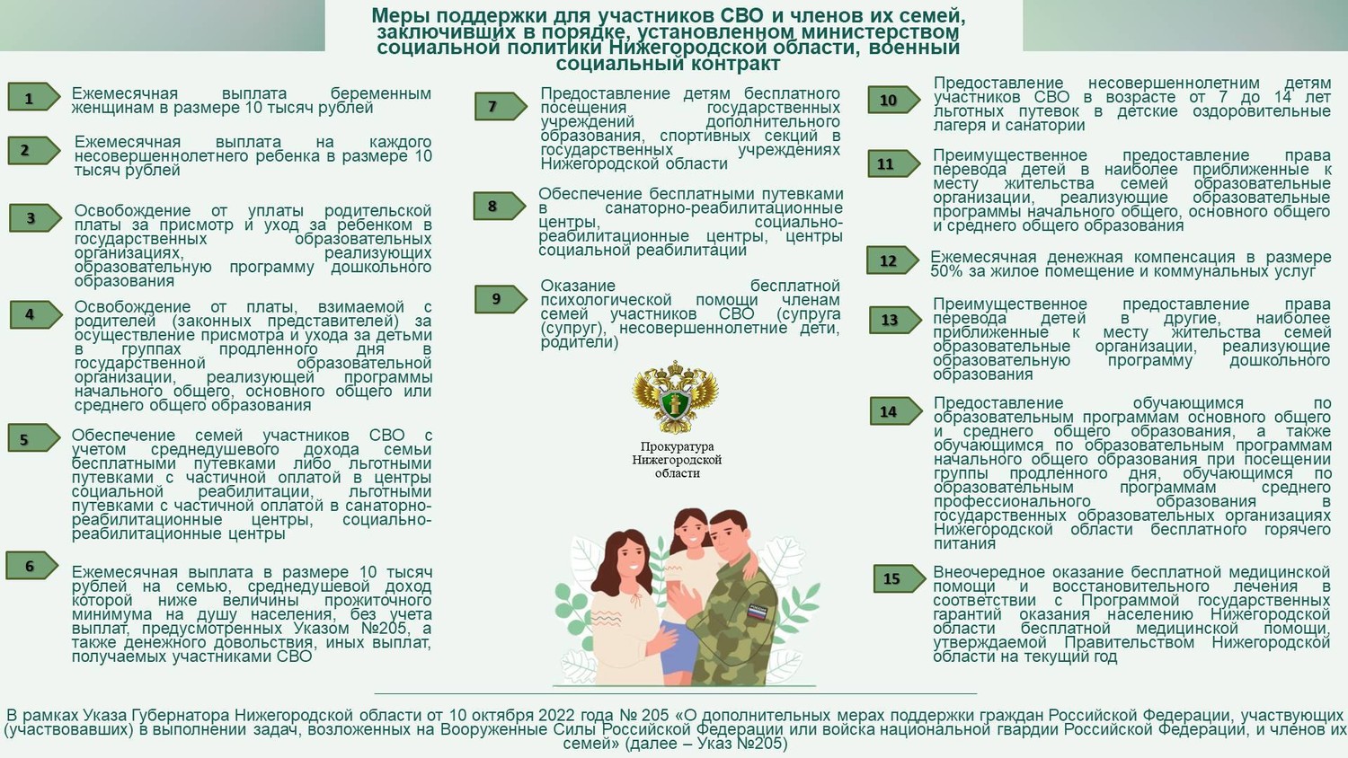 МБУ ДО «Центр внешкольной работы» г. Арзамас - Главная страница